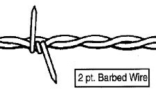 Image of item: Oklahoma    2 point BARBWIRE 12.5 ga.